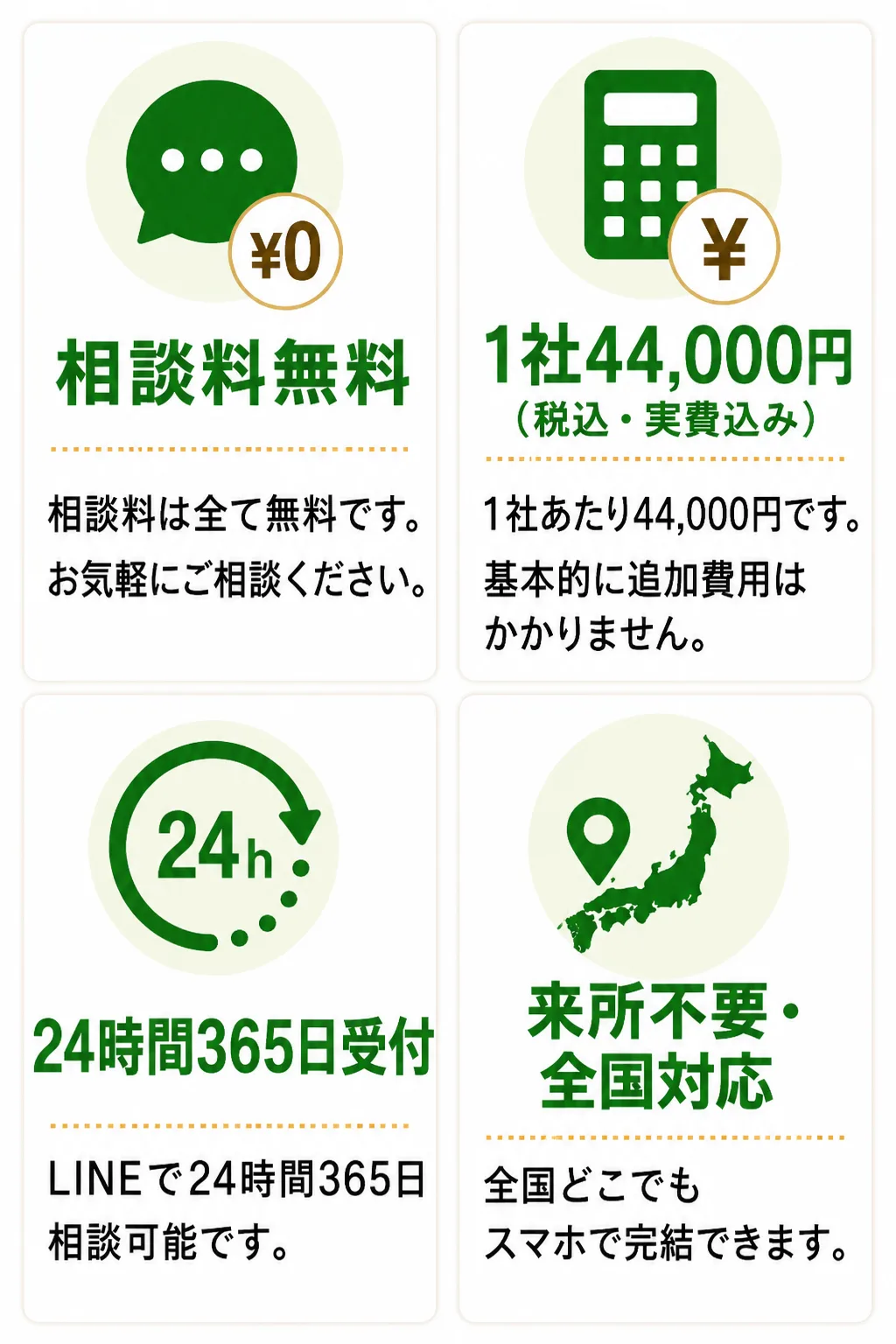 相談料無料・1社44,000円・24時間365日受付・来所不要・全国対応
