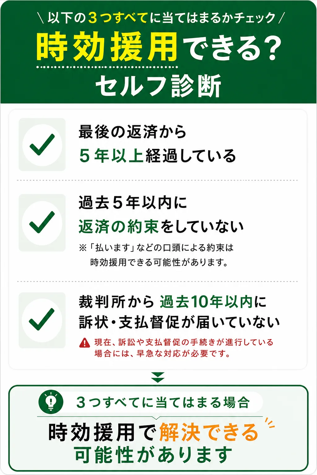 時効援用できるかセルフ診断 3つの条件チェック