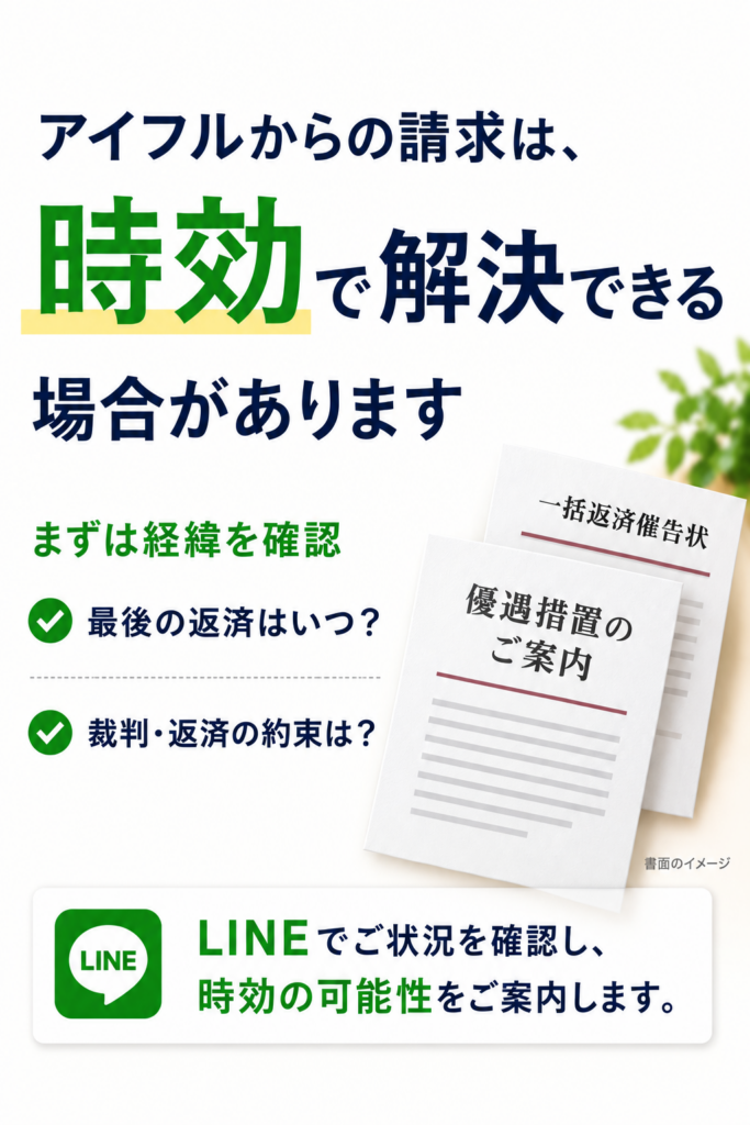 アイフルからの請求は時効で解決できる場合があります。優遇措置のご案内・一括返済催告状をモチーフにした解説画像。