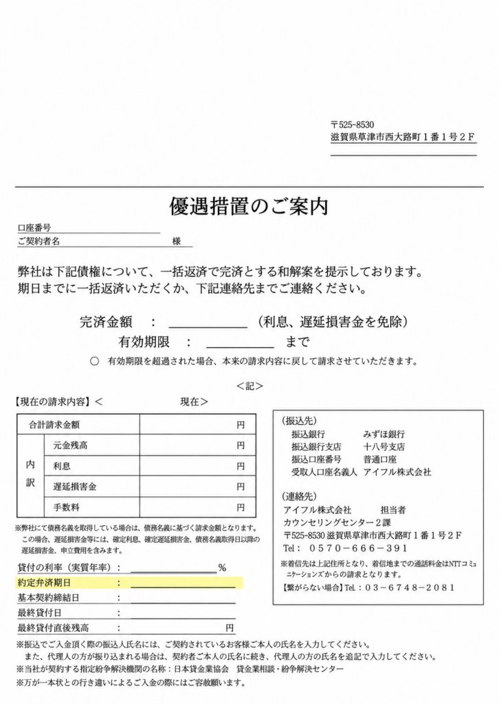 アイフル 優遇措置のご案内（個人情報を除いた掲載用加工サンプル）